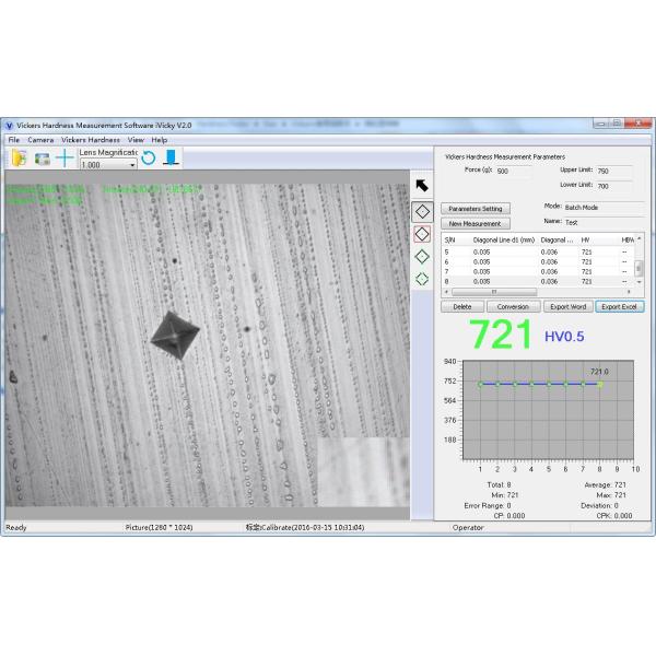 English , Russian and Chinese operation language , Vickers Measurement Software iV2.0