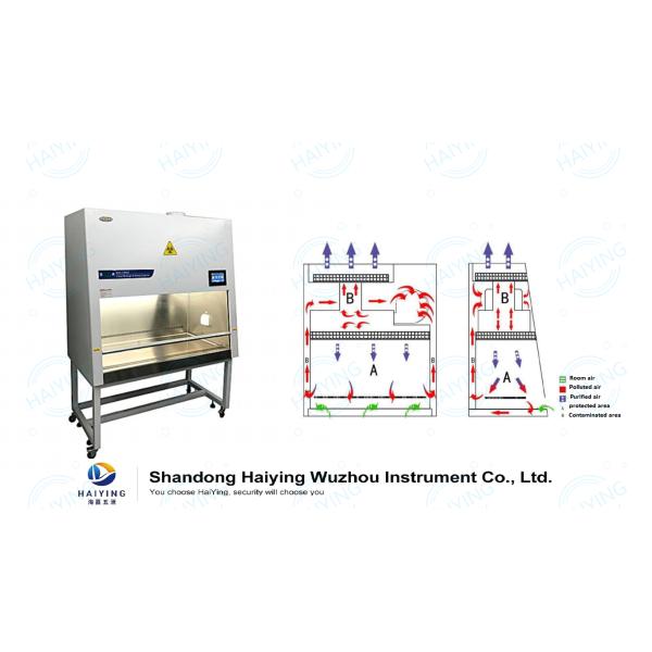 ULPA Filter BSC Biosafety Cabinet
