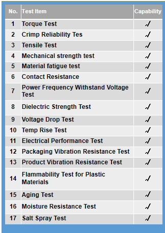 CT350-00 Green Rising Clamp Terminal Block Pitch 3.5mm Horizontal To PCB Wiring Terminal