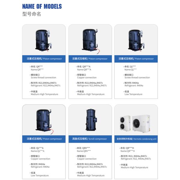 R404a Q41A Hermetic Piston Refrigeration Compressor 220-240V 1PH 50Hz 208-230V 60Hz