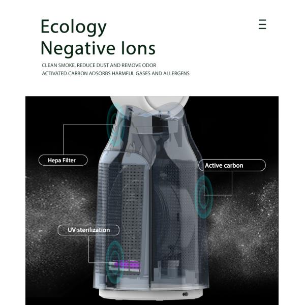 Homefish OEM 2 In 1 Air Purifier Bladeless Fan 27*111cm