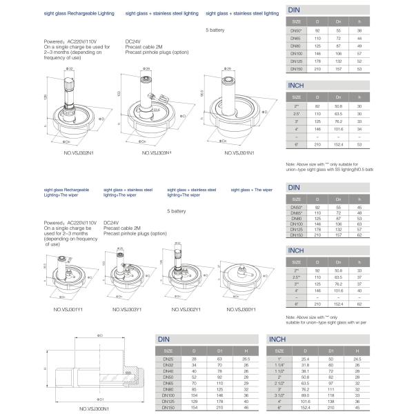 304 Stainless Steel Sight Glass shell multiple angle light with union sight