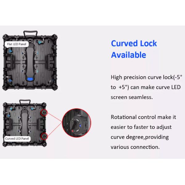 P2 P1.9 P3 Customized SMD2121 Indoor Led Display Screen Counter Menu Number Scrolling