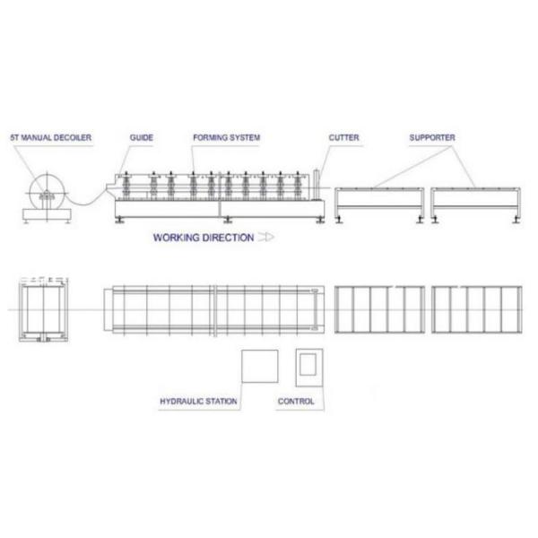 Metal Floor Decking Roll Former /Steel Decking Floor Sheets Machines /Decking Sheets Machine for Construction Roll Forming Machine