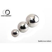 China Neodymium Ball Magnets | Spherical Neodymium Magnets , Sphere Balls magnet made as small as 1mm or up to 2'' for sale