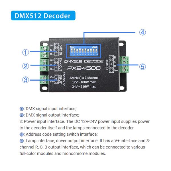 DC 12V LED DMX Decoder , Px24506 Dmx512 Decoder For RGB Strip Lights