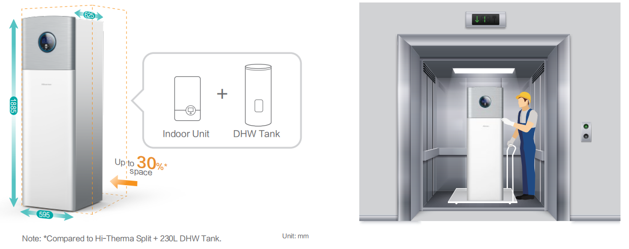 Quality Class H13 Wall Mounted Ventilation System with Adjustable Timer for sale