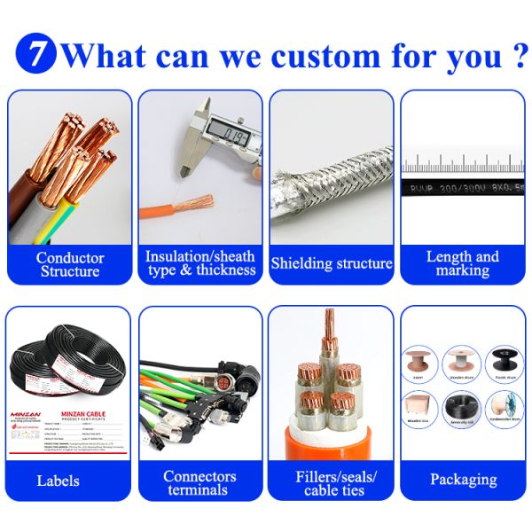 2 - 10 Core RVVP Shielded Control Cable 0.2mm - 1.5mm 24 - 18 AWG Flexible