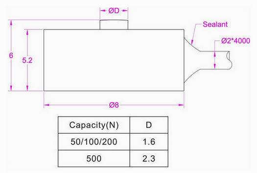 smallest force sensor 50N 100N 200N 500N