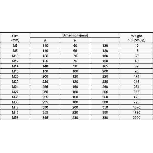Customized Colors DIN 1480 Turnbuckles Stub End Body Turnbuckle