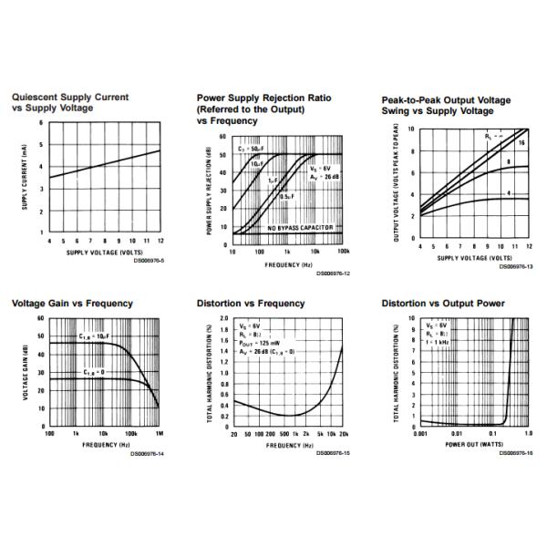 LM386M-1 Rectifier Diode Low Voltage Audio Power Amplifier