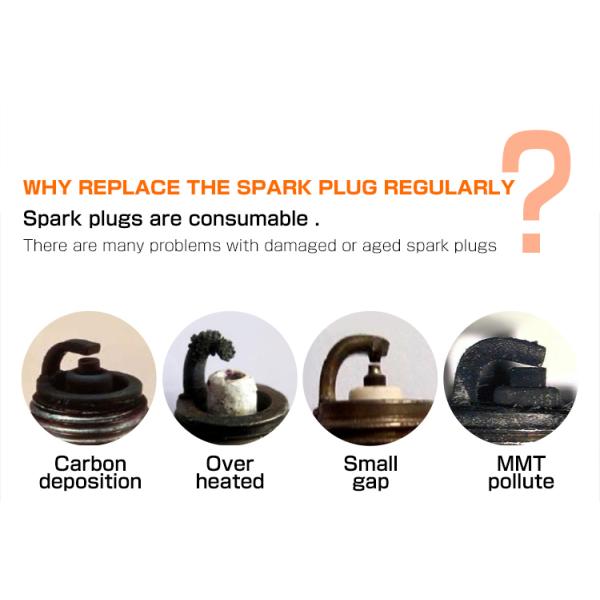 Professional Platinum Spark Plug for 2.0 All-wheel Drive Engines 1N19-18-110 by MASUMA