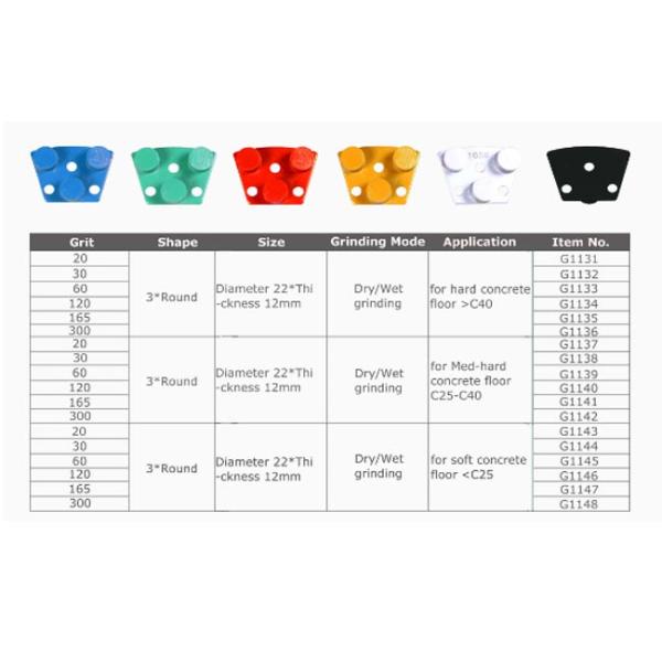 Colorful Concrete Diamond Grinding Pads , Diamond Marble Polishing Pads 0.2KG