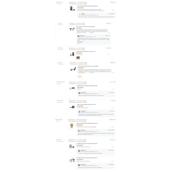 High Resolution Portable Handheld River Surface Radar Flow Speed Meter IP67 Protected