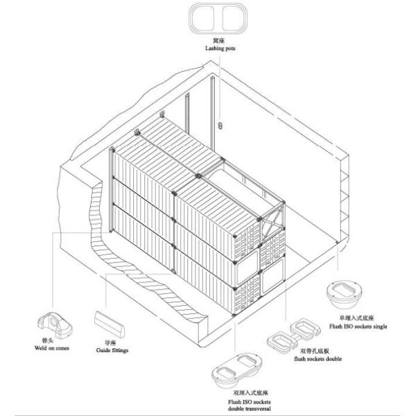 Container Single / Double Flush ISO Socket Shipping Container Accessories