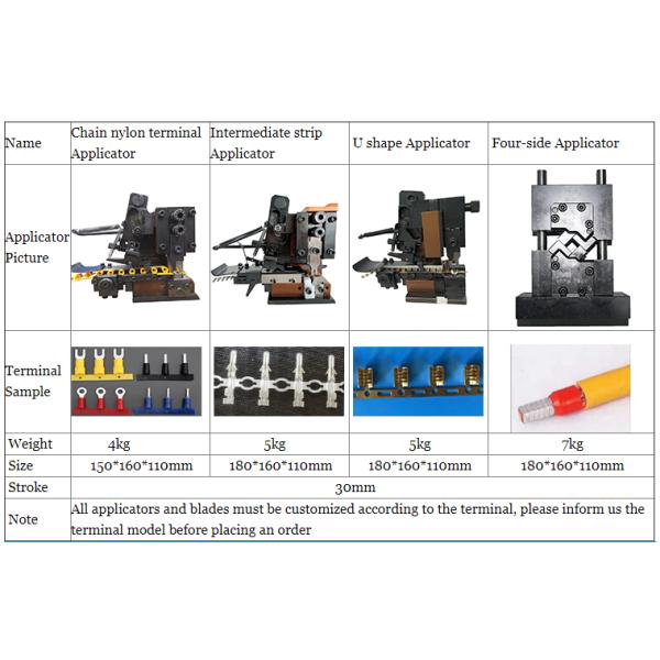 High Speed Steel Terminal Applicator Parts for Customized Terminal Crimping Machine