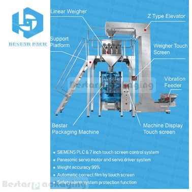 Dry lentils 1KG automatic pouch packaging line with automatic weighing system BSTV-550BZ
