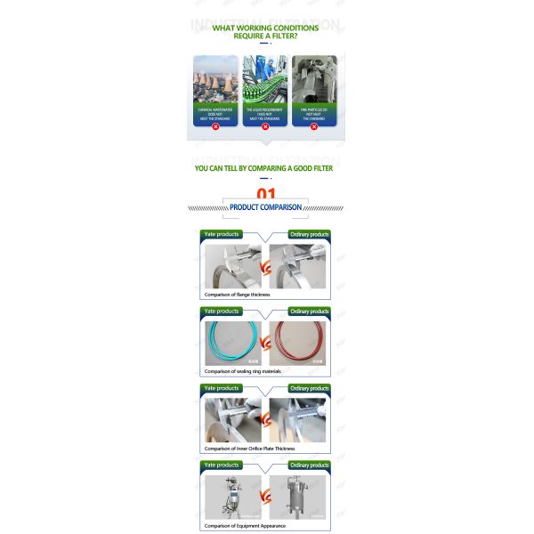 Industry Automotive Coating Stainless Steel Liquid Filter Fully Automatic Self-cleaning Backwash Filter Equipment