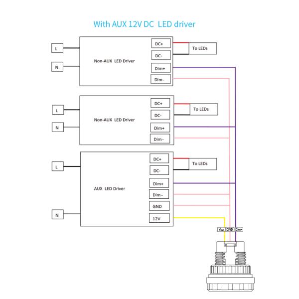 HNP132CL Zhaga Book 20 Daylight Sensor IP65 Constant Lux Remote Control Setting