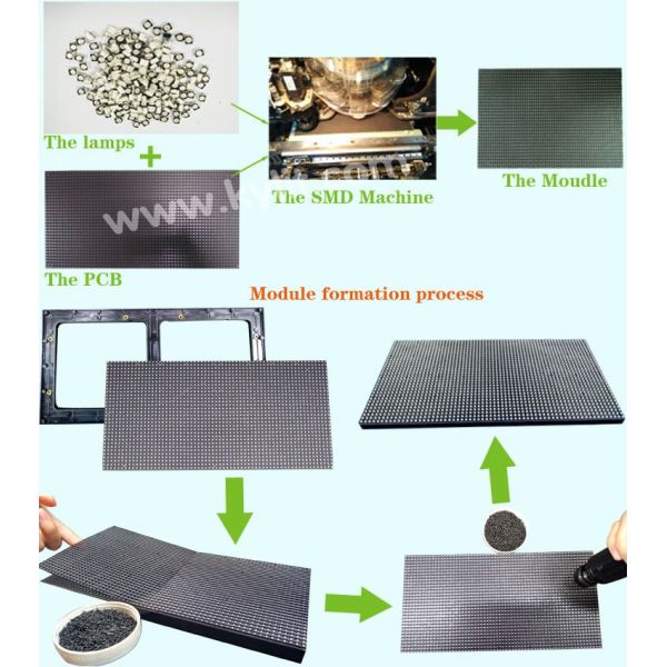 p8 outdoor led display module for led display wholesale