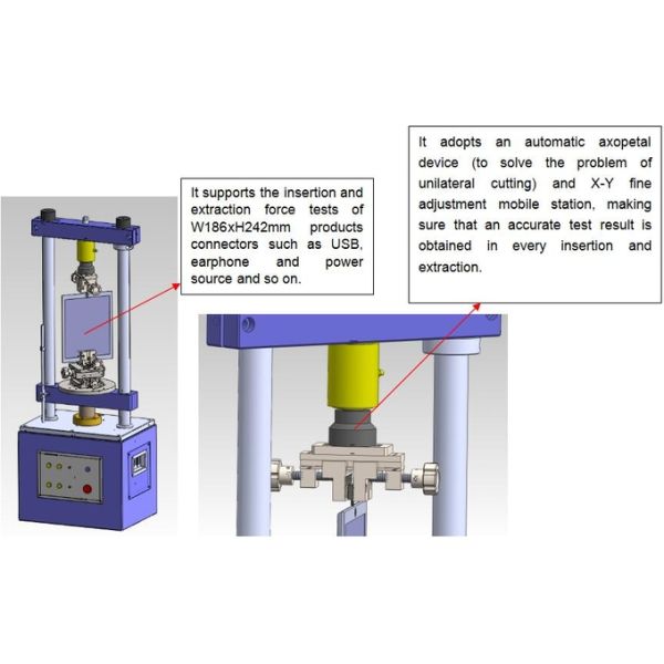 Connectors Inserting & Extracting Testing Machine for Connector Push Pull Force Testing