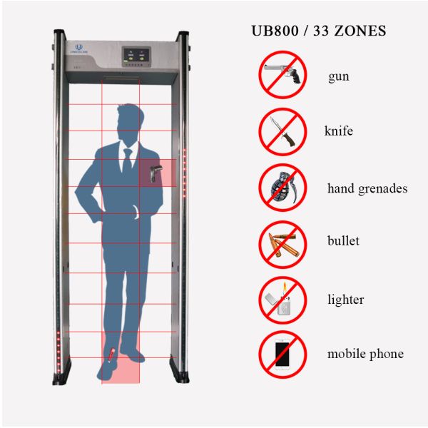 999 Sensitivity Leveldoor Frame Metal Detector For Railway Station