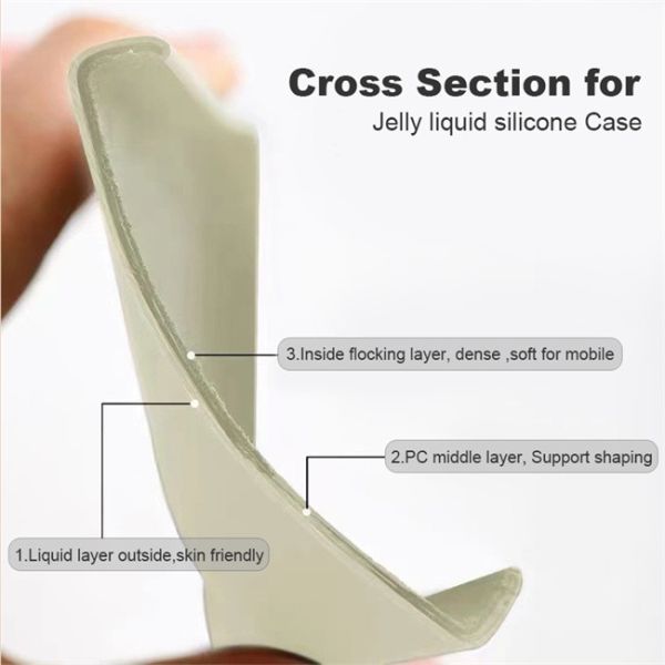 Mobile Shockproof Cell Phone Back Cover Jelly Liquid Silicone Case For Iphone 14 / 14pro / 14 Pro Max / 13 / 13pro