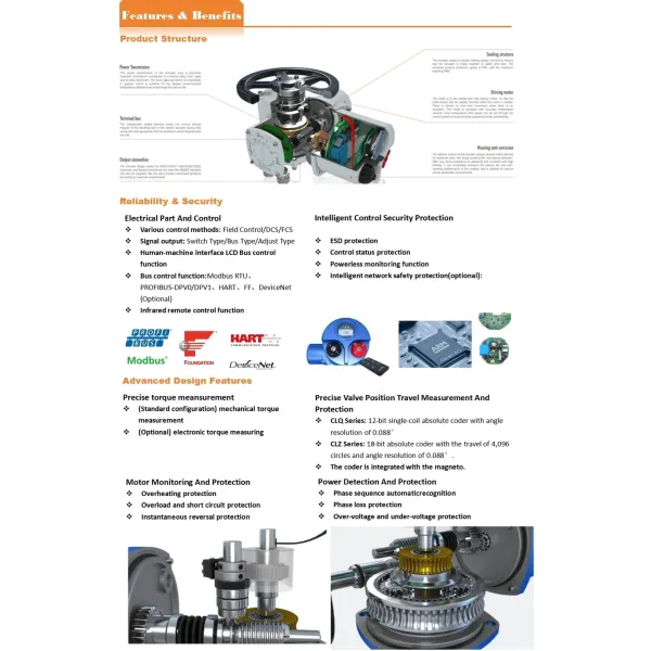 on off Long Stroke Acme Screw Actuator Quarter Turn Electric Linear Rotating Actuator for Ball Valve