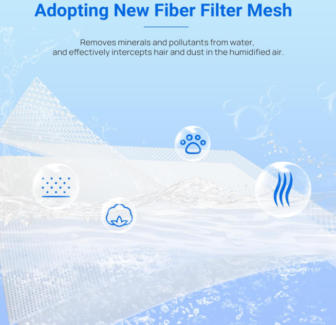 SGS Humidifier Wick Filters Replacement For Vicks & Kaz WF2 Vicks V3500n Series