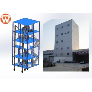 Buy cheap 200kw Livestock Poultry Feed Production Line 10T/H Yield 0.9-10mm Pellet Size from wholesalers