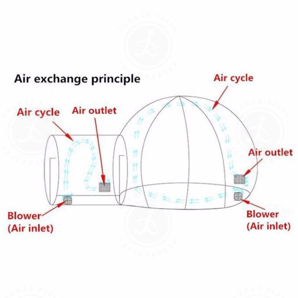 Fun House Giant Clear Inflatable Bubble Tent Crystal Igloo Dome Transparent