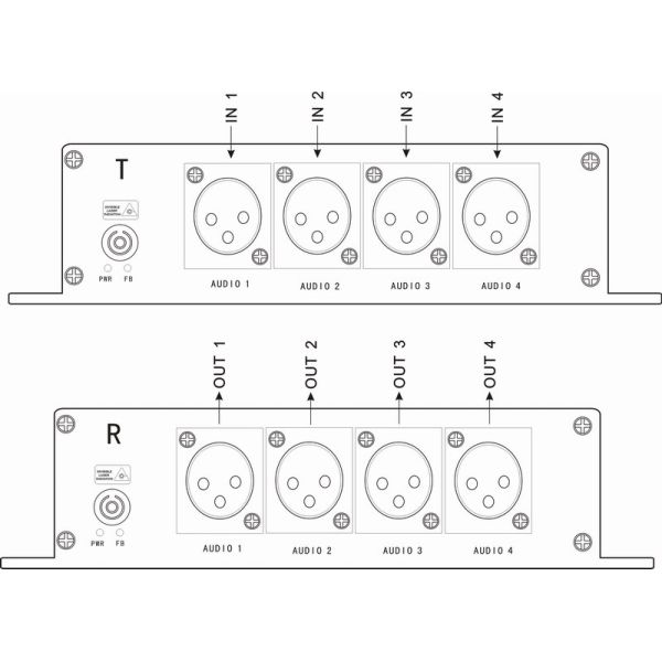AES EBU Fiber Optic To Analog Audio Converter 4ch with Single Fiber