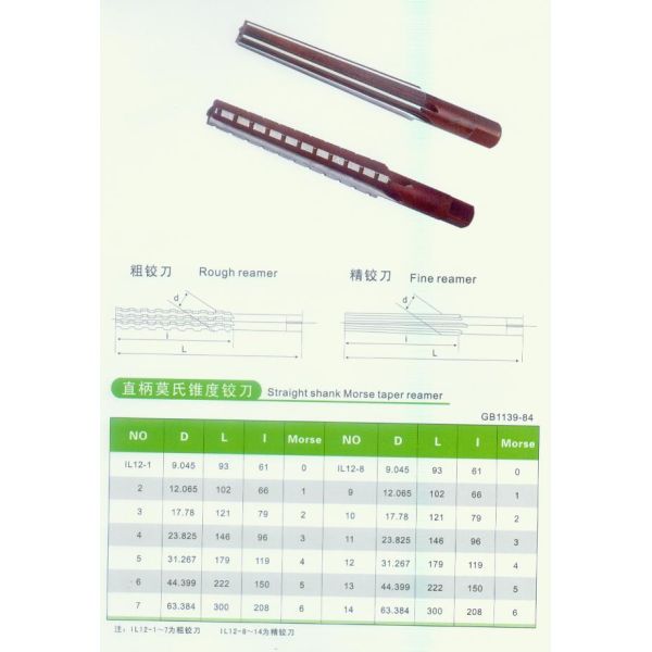 KM hot sale solid carbide hand reame