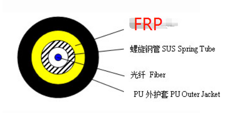 GMDKAU-2B6-2.6-BL Ultralight Armored Field Optical Cable