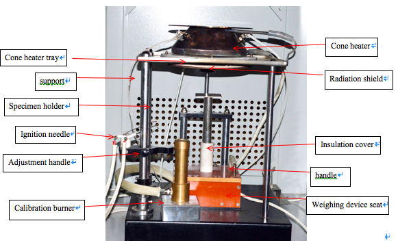 Cone Calorimeter Heat Release Rate Flammability Testing Equipment With ISO 5660 GB/T 16172