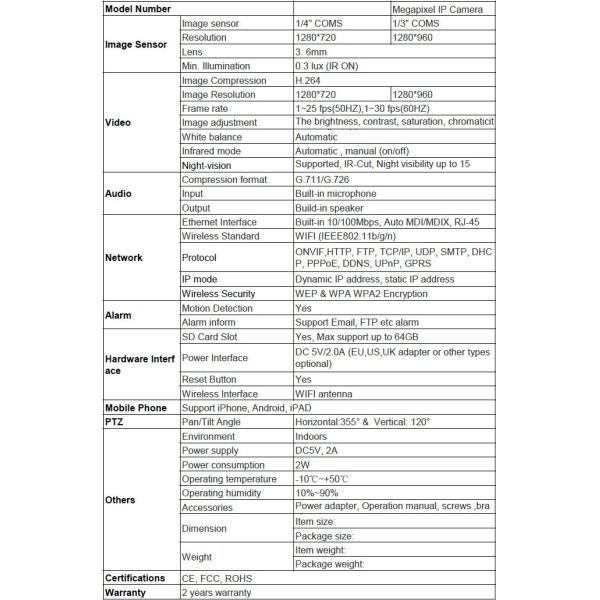 Ip camera wi-fi 1080P 720P one antenna stronger signal wireless security camera indoor baby moniter camera PTZ