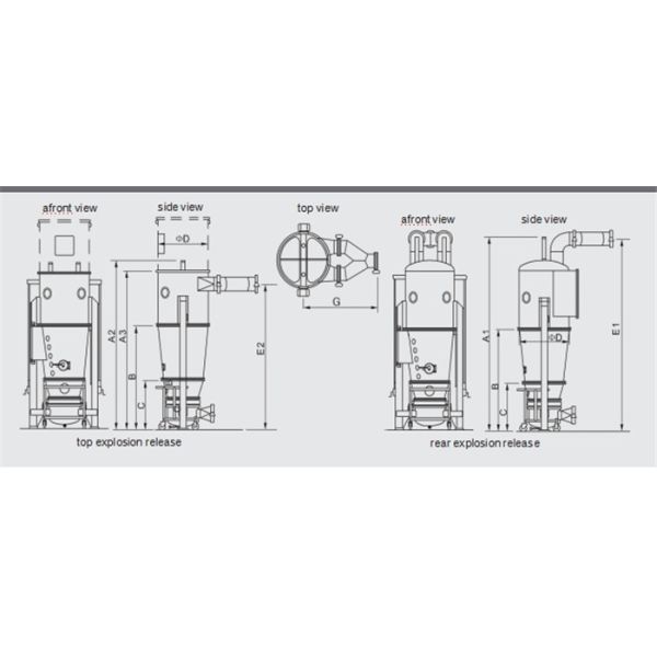 Multifunctional DLB 5kg / Batch Powder Granulator Machine