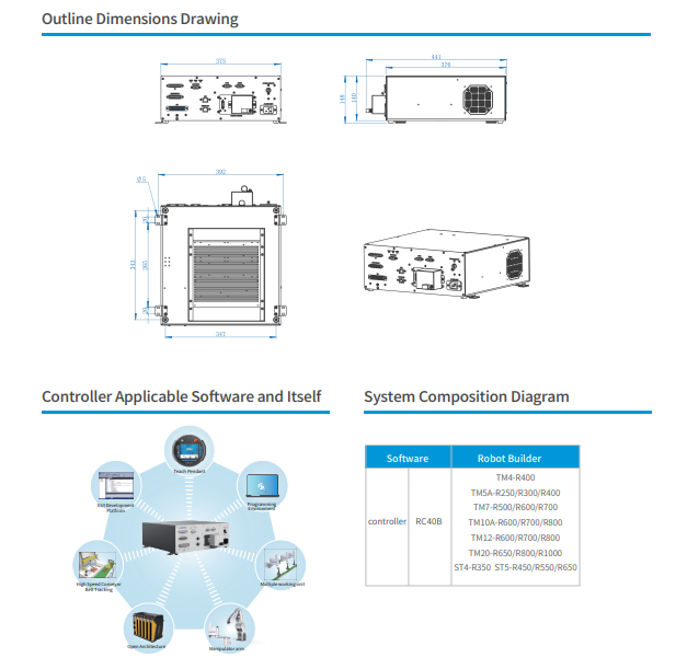 Horizontal Installation RC40B Four Axis Robot 13.5kg Remote I0 Control