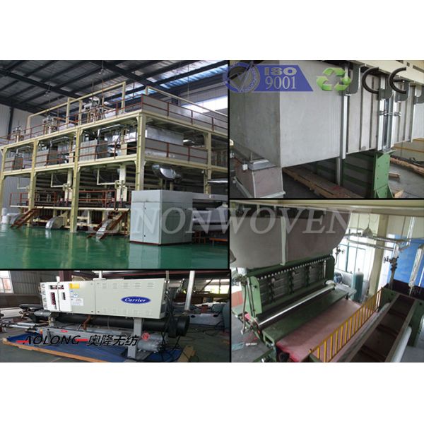 Full Automatic SSS PP Non Woven Fabric Production Line For Massage Cloth