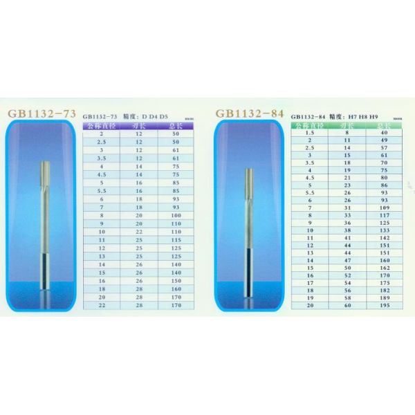 KM high quality Straight shank Chucking Reamer