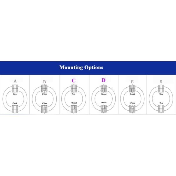 Anti Vibration Wire Rope Vibration Shock Absorption Mounts Oil Exploration Armored Vehicles