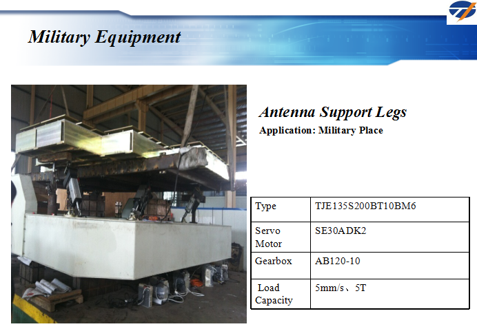 Long Working Life Ball Screw Servo Actuator With Grating Ruler High Force