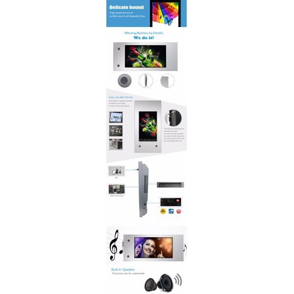HD Commercial Electronic Digital Poster Display , Wall Mount Vertical Digital Signage