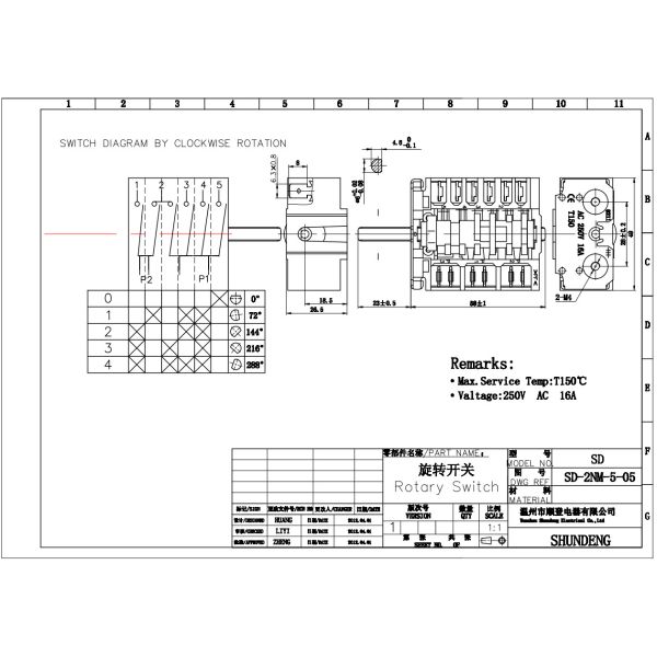 Ceramic switch NM-5-01 509 Rotary switches OVEN SWITCH Switch gear Three gears switch