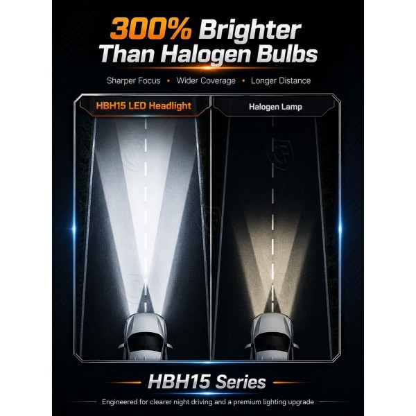 H15 LED Headlight Bulb 6500K White Light IP68 Waterproof with Remote Controlled Tri-Color Modes for Automotive Lighting