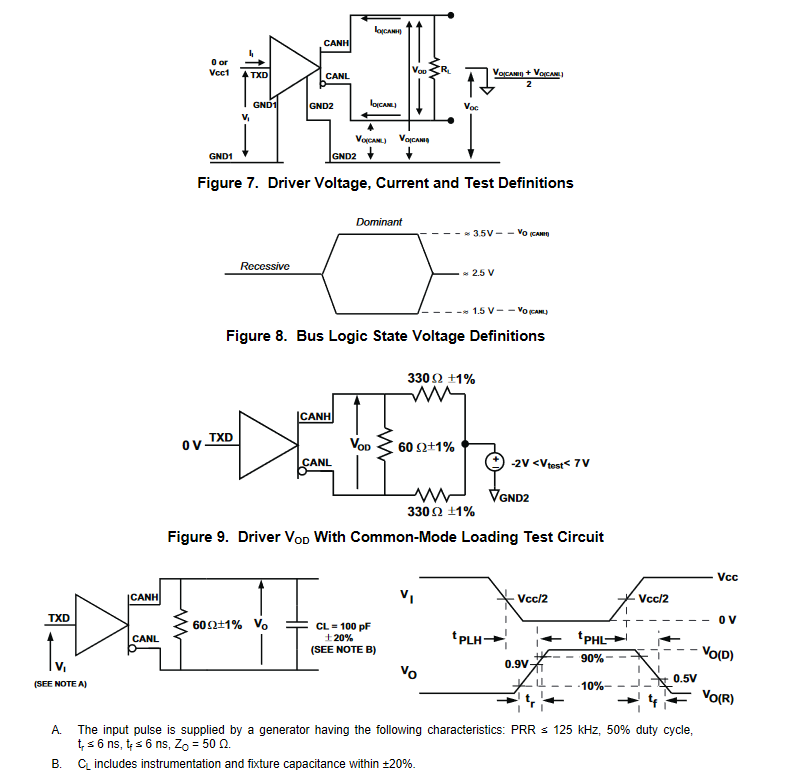 SMD Driver Receiver UART Interface IC ISO1050DUBR SOP 8