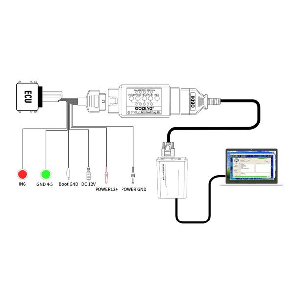 GODIAG GT105 OBD II Break Out Box OBD Assistant Plus Full Protocol OBD2 Universal Jumper for ECU programming via OBD2
