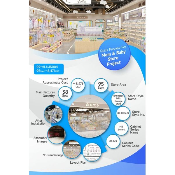 09-HLNJS004, Maternity & Baby Store in Guangzhou covering 95 Sqm with an Approx. $8,471 Budget and 56 CBM Volume