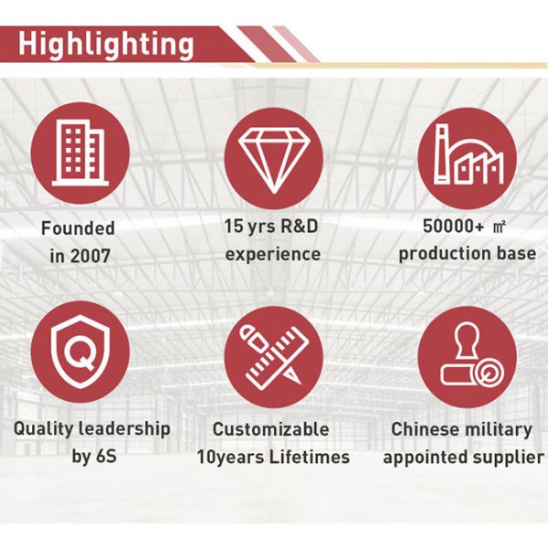 Flotation Boat Air Bags with UV Protection for Underwater Works