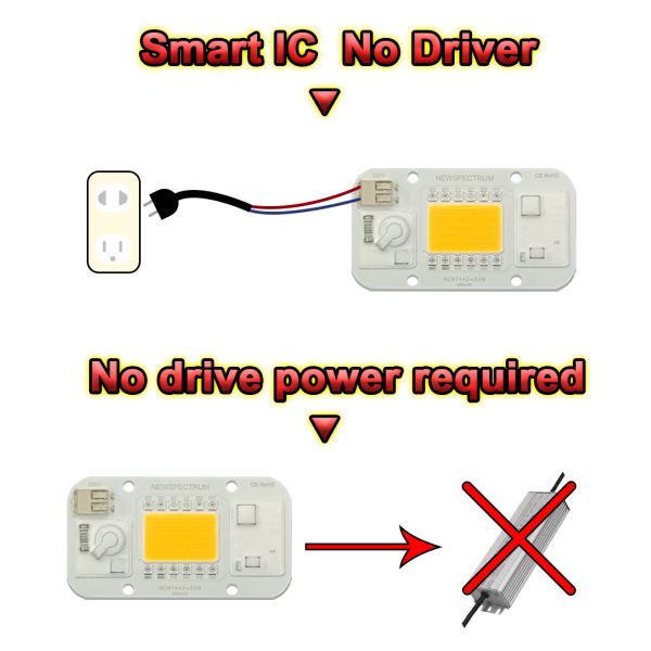 CT 3500K RGB LED Module 220V 50W For Indoor Plant Seedling Growth